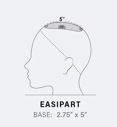 Easipart Hair Topper Diagram