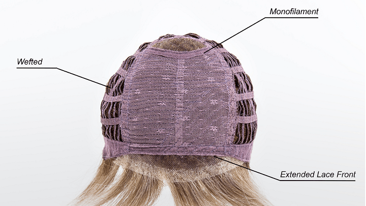 Diagram showing what is a weft on a wig