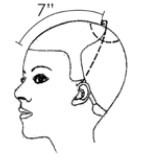 Get the measurement from ear to ear on your head