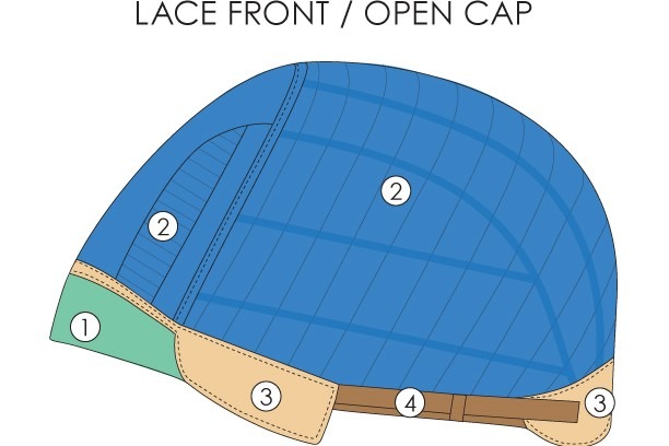 What makes our Wig Caps Unique