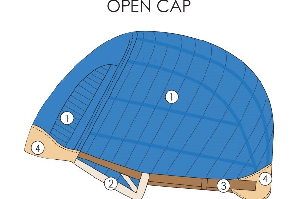 An Open Cap design