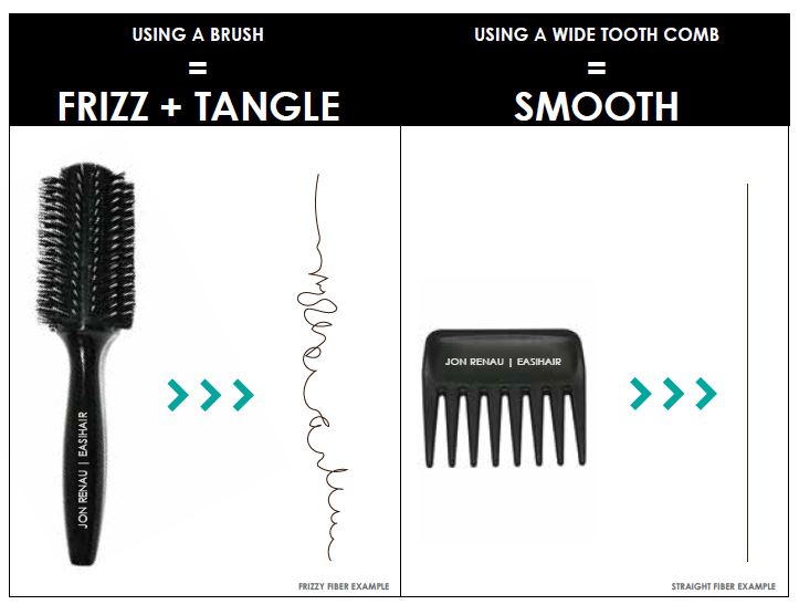 why you should use a wide tooth comb on your wig