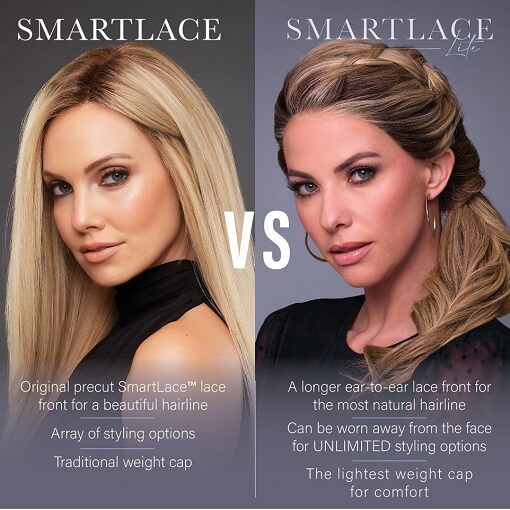 Two women showing the difference between smartlace and smartlace lite wigs by Jon Renau South Africa